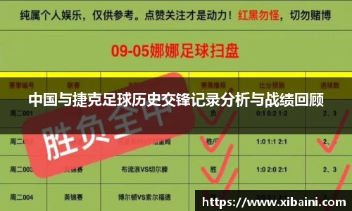 必一